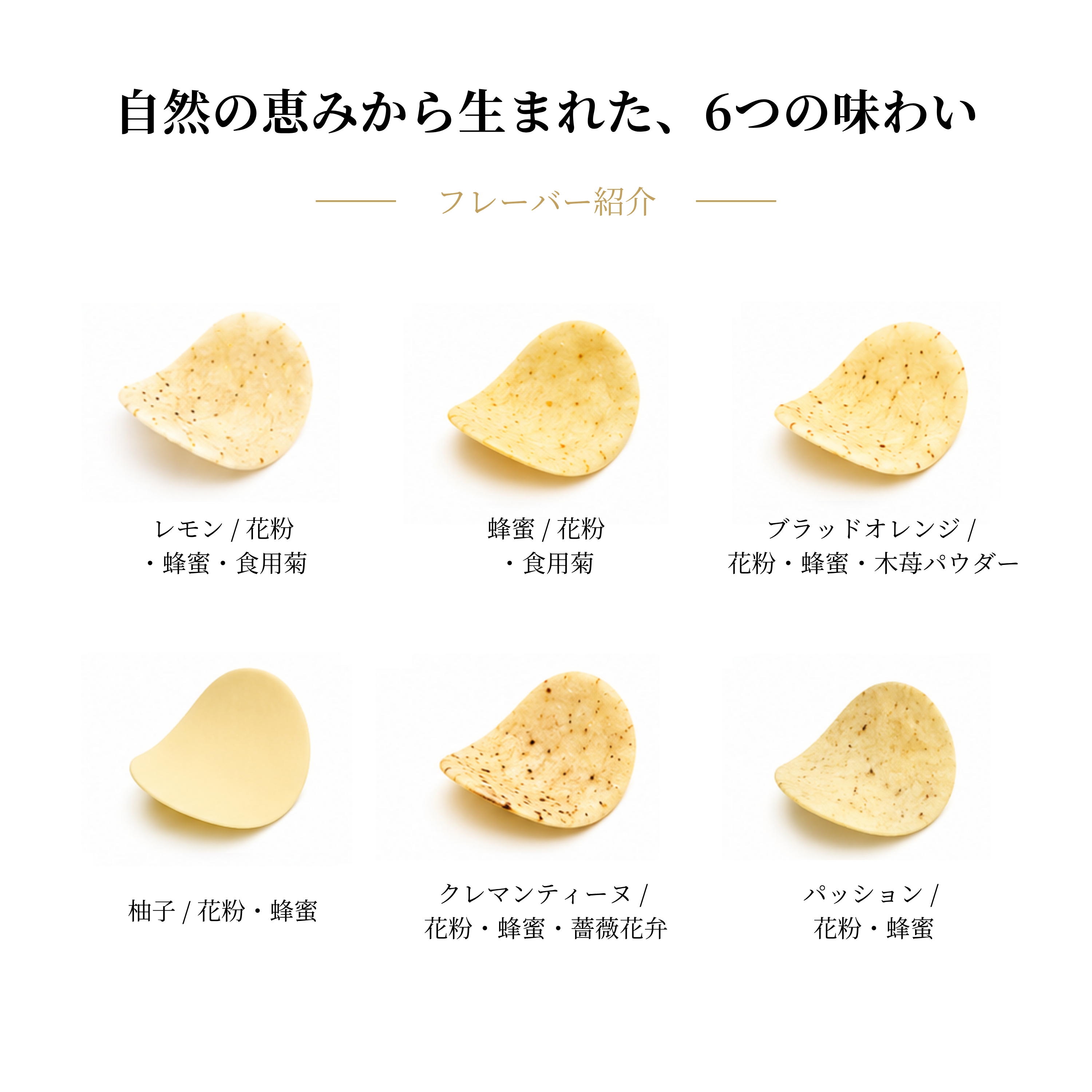 蜂蜜とペタルシトラス 120g
